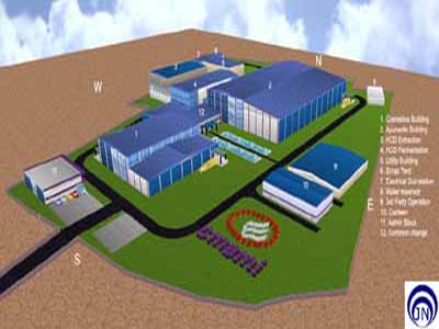 Projects Ayush